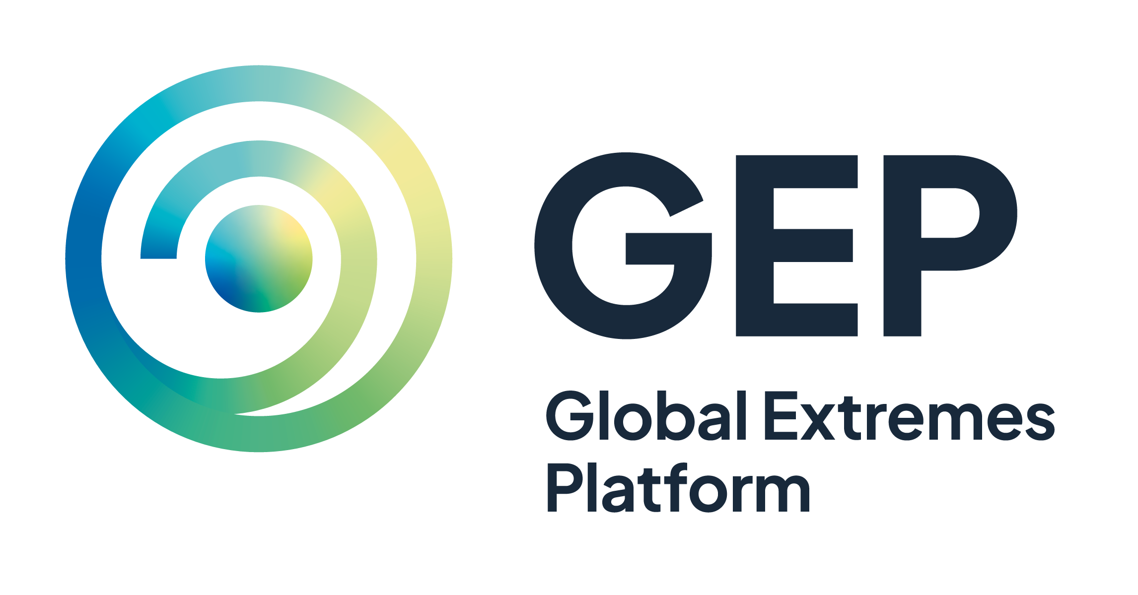 Globalextremeindices